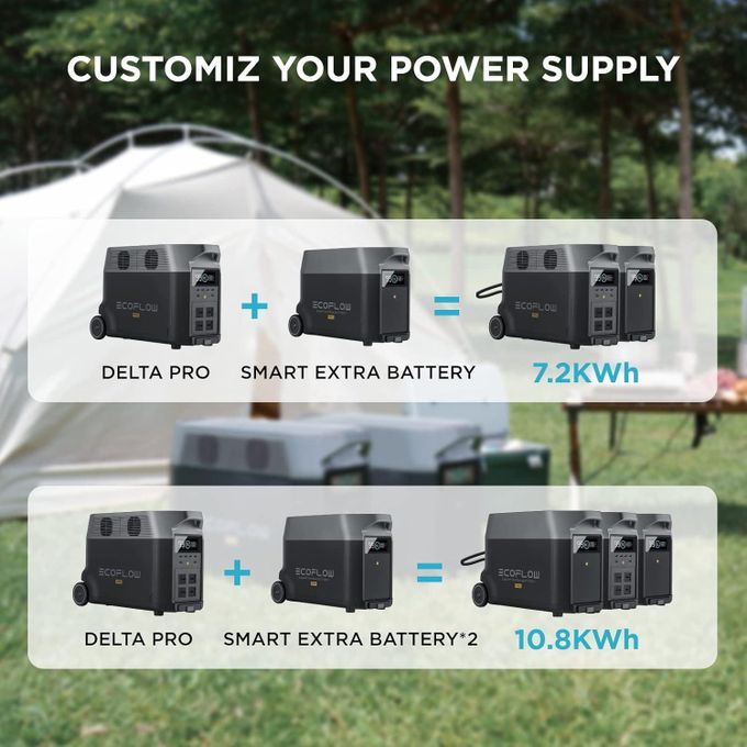 ECOFLOW DELTA Pro 3600Wh Portable Power Station, 2.7H Fast Charge,Solar Generator for Home Use, Power Outage, Camping, RV, Emergencies