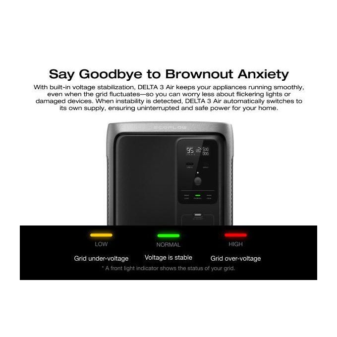 ECOFLOW DELTA 3 2000 Air Portable Power Station with 220W Solar Panel, 1920Wh LiFePO4 (LFP) Battery, 1000W AC Output Solar Generator for Home Backup Power, Camping & RVs, Free Electric Fan