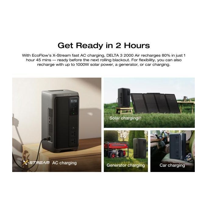 ECOFLOW DELTA 3 2000 Air Portable Power Station with 220W Solar Panel, 1920Wh LiFePO4 (LFP) Battery, 1000W AC Output Solar Generator for Home Backup Power, Camping & RVs, Free Electric Fan