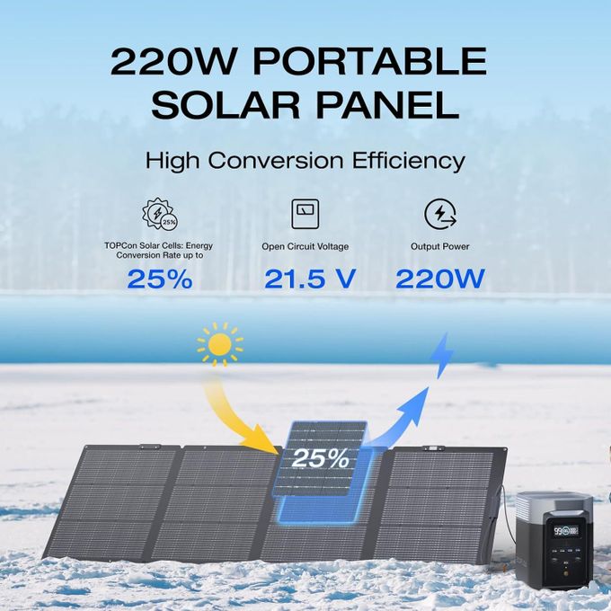 ECOFLOW DELTA 3 2000 Air Portable Power Station with 220W Solar Panel, 1920Wh LiFePO4 (LFP) Battery, 1000W AC Output Solar Generator for Home Backup Power, Camping & RVs, Free Electric Fan