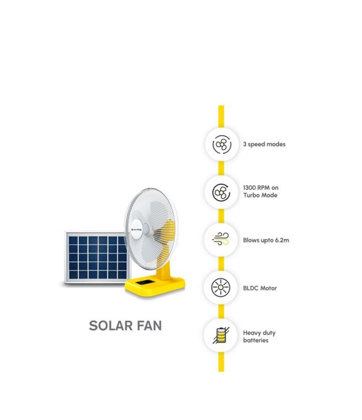 Sun King 16" Rechargeable Solar Fan With 20W Panel + Up To 18 Hours Battery Life - 2 Years Warranty