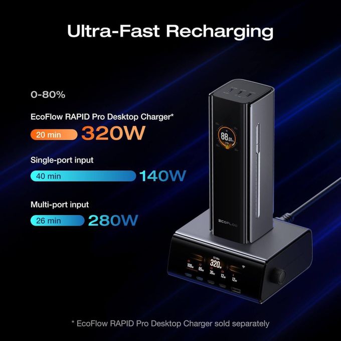 ECOFLOW Rapid Pro Power Bank (27650mAh, 300W, With Built-in Cable) For Macbook, Iphone, and More